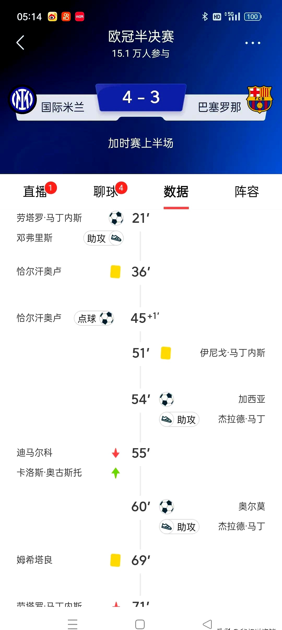 亚特兰大客场逼平国米，保持不败战绩的简单介绍